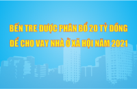 Bến Tre được phân bổ 20 tỷ đồng để cho vay nhà ở xã hội năm 2021